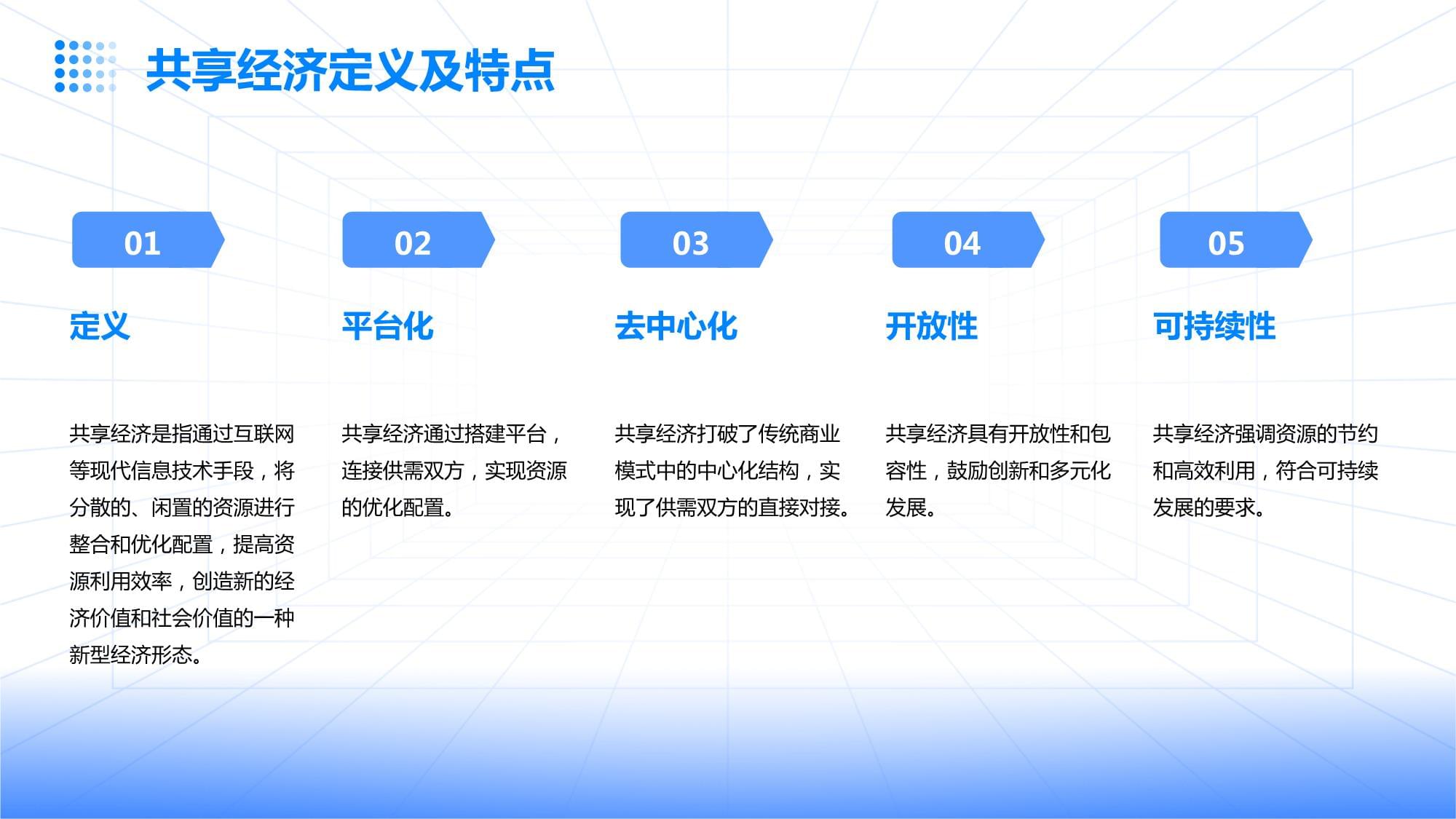 2024年全球共享經濟新業(yè)態(tài) 發(fā)展路徑深化與模式創(chuàng)新前瞻